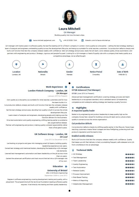 QA Manager resume example