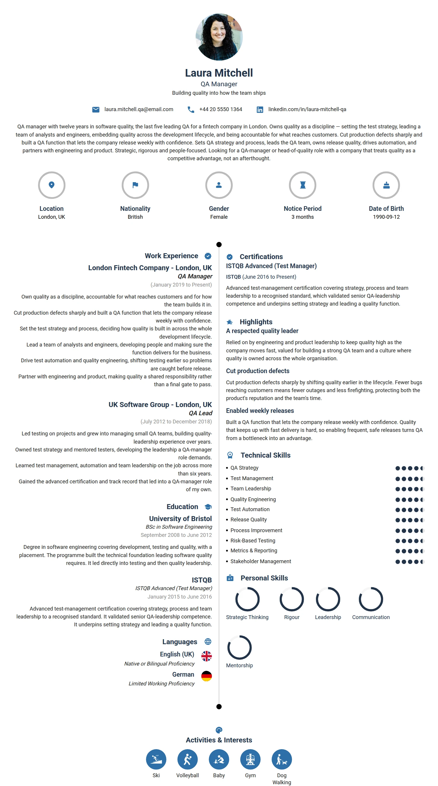 QA Manager resume example — a professionally formatted Software Development & IT CV sample