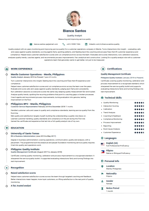 Quality Analyst resume example