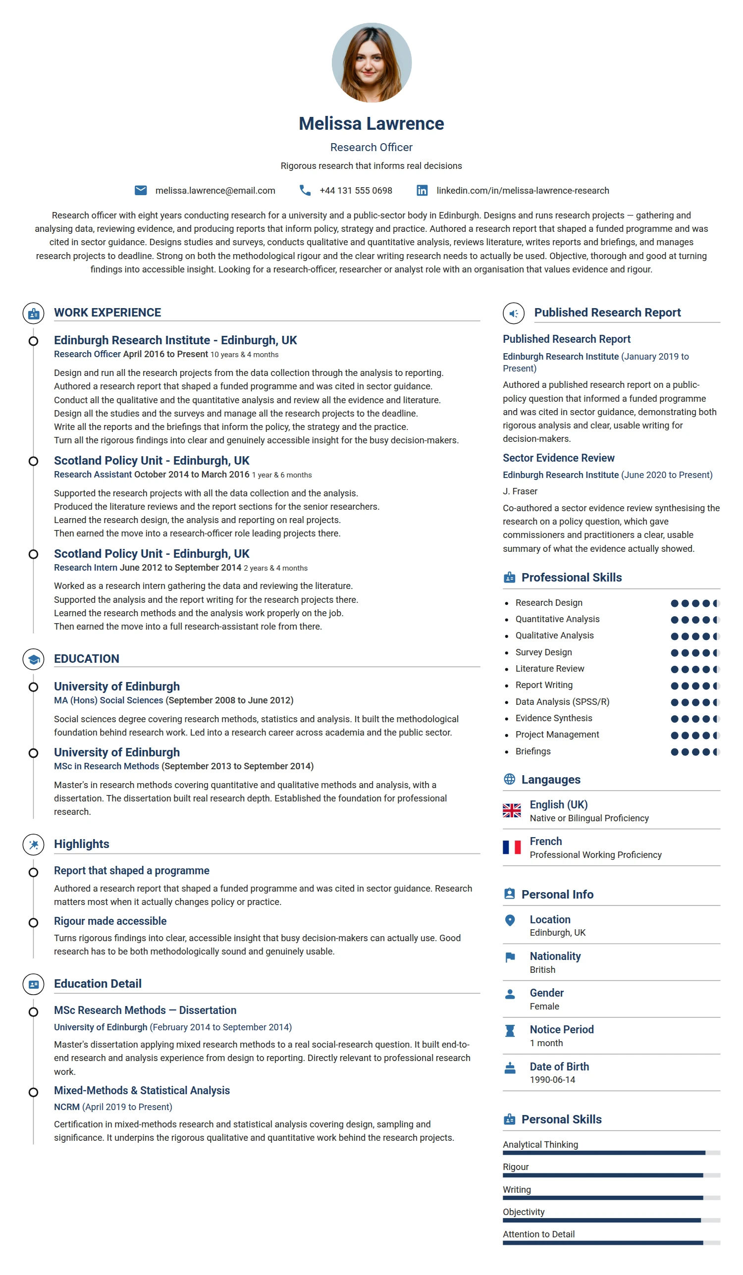 Research Officer resume example — a professionally formatted Science & Research CV sample