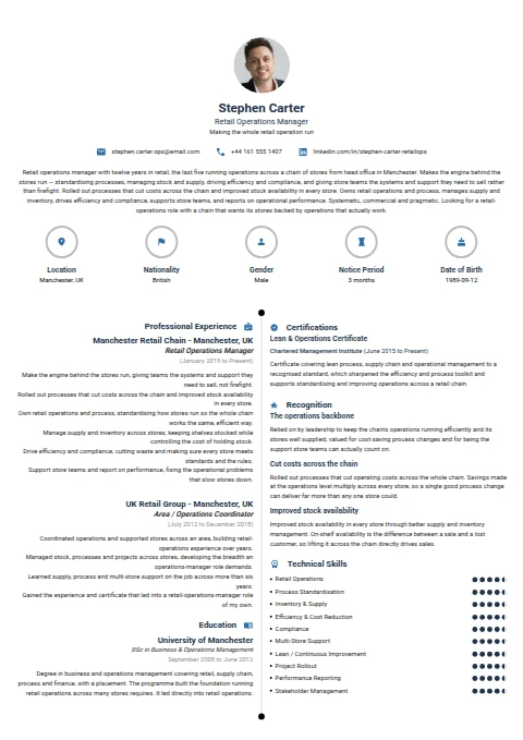 Retail Operations Manager resume example