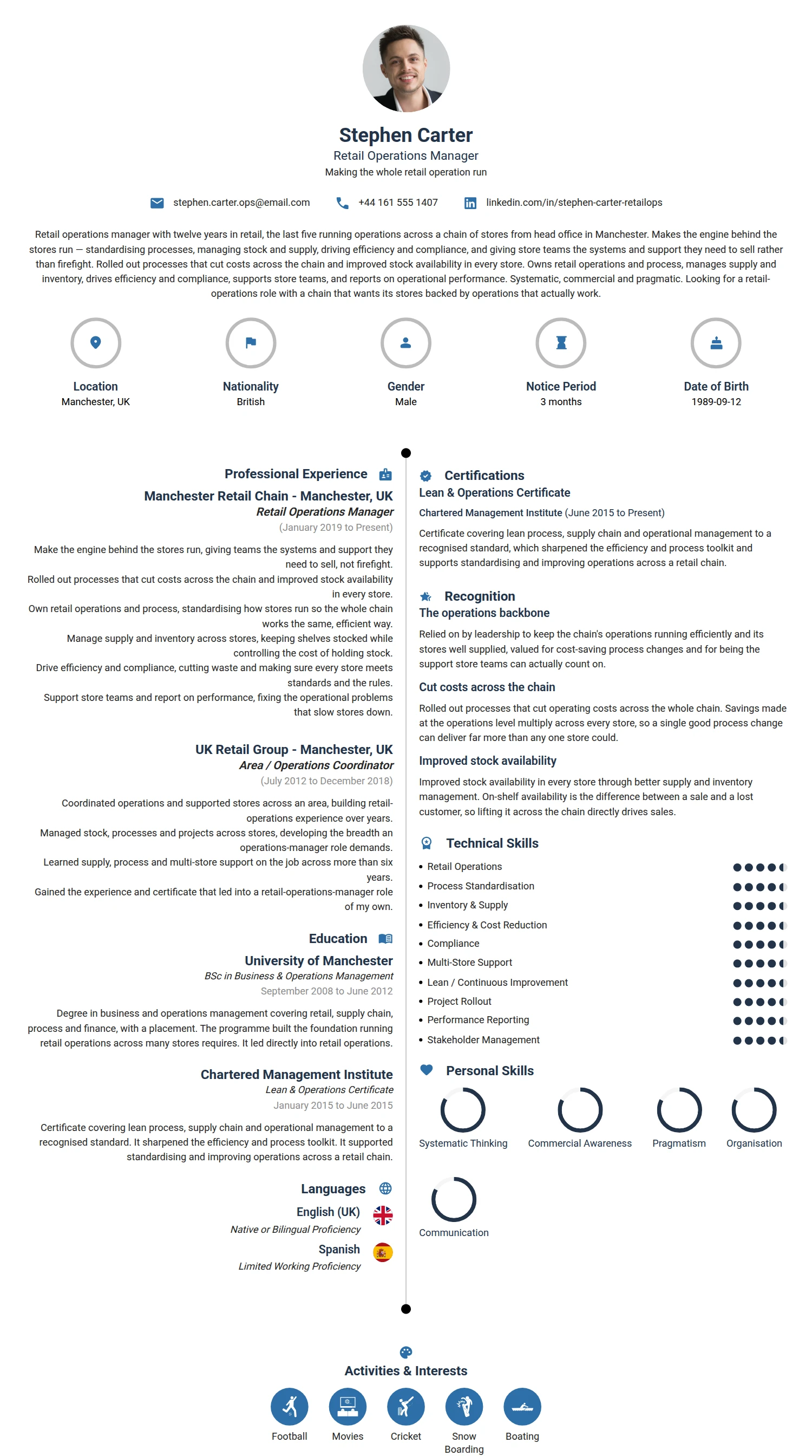 Retail Operations Manager resume example — a professionally formatted Sales CV sample