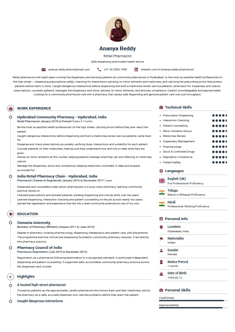 Retail Pharmacist resume example — a professionally formatted Sales CV sample