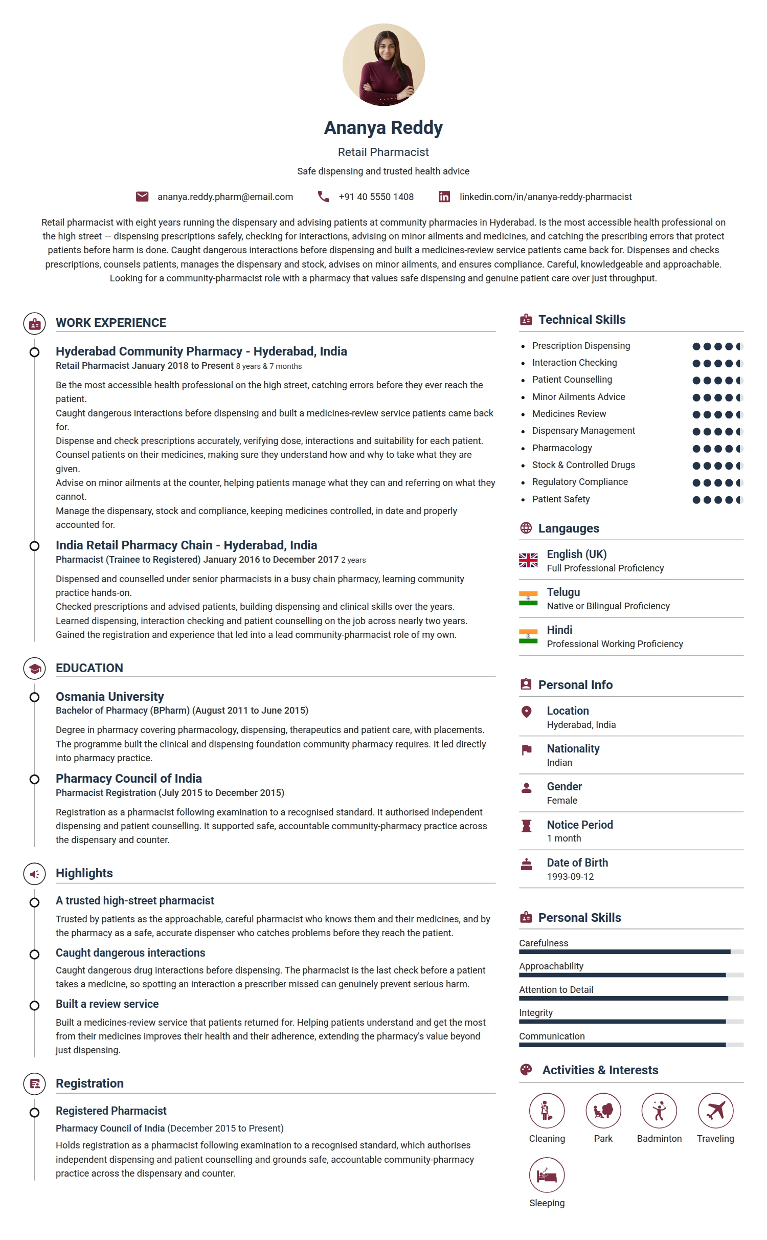 Retail Pharmacist resume example — a professionally formatted Sales CV sample