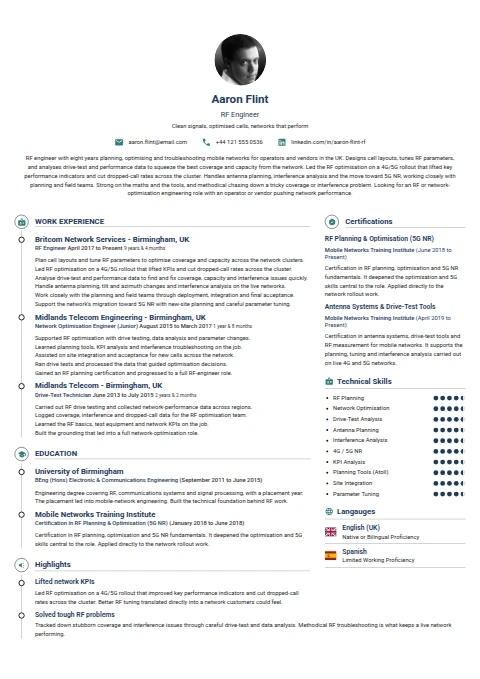 RF Engineer resume example