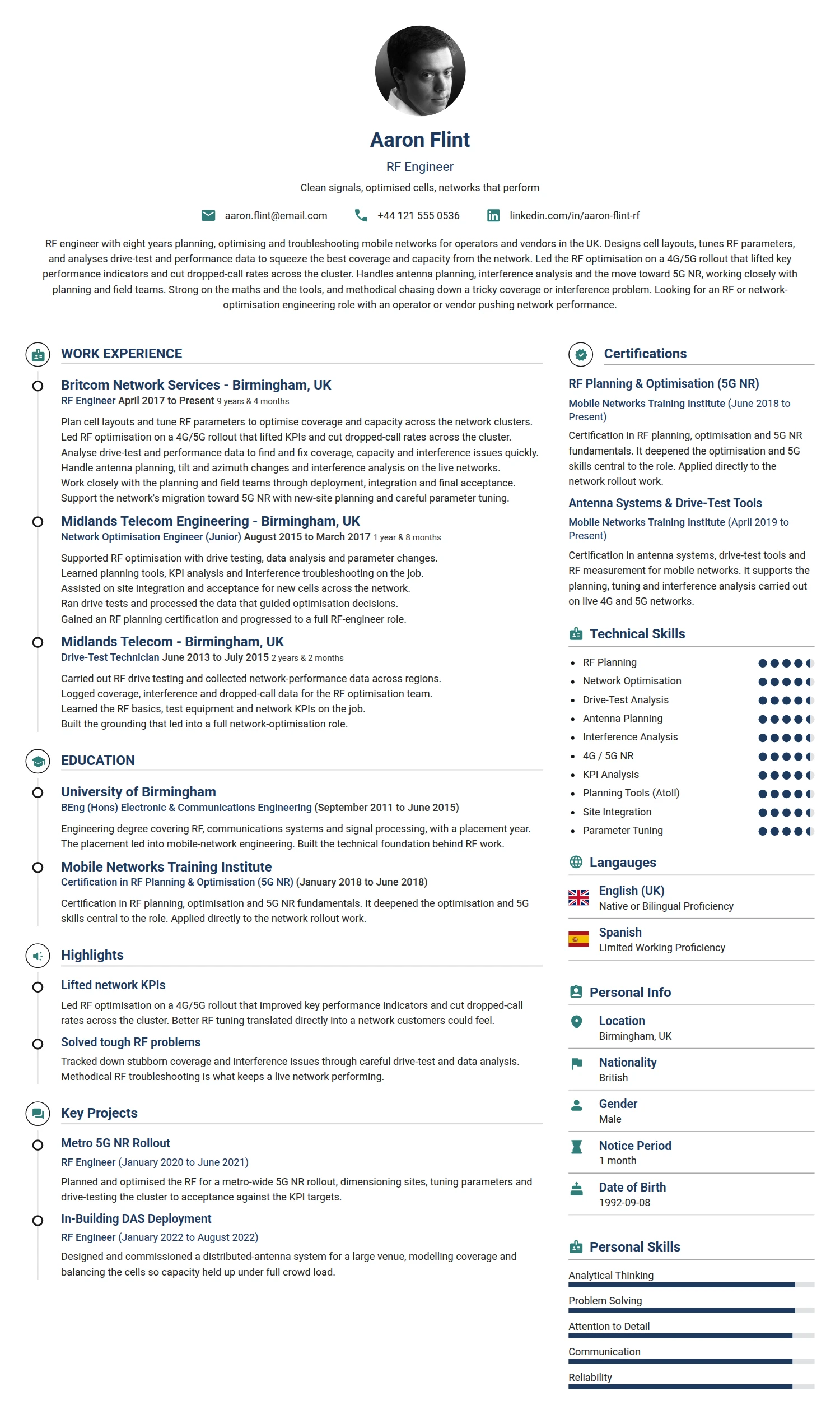 RF Engineer resume example — a professionally formatted Engineering CV sample