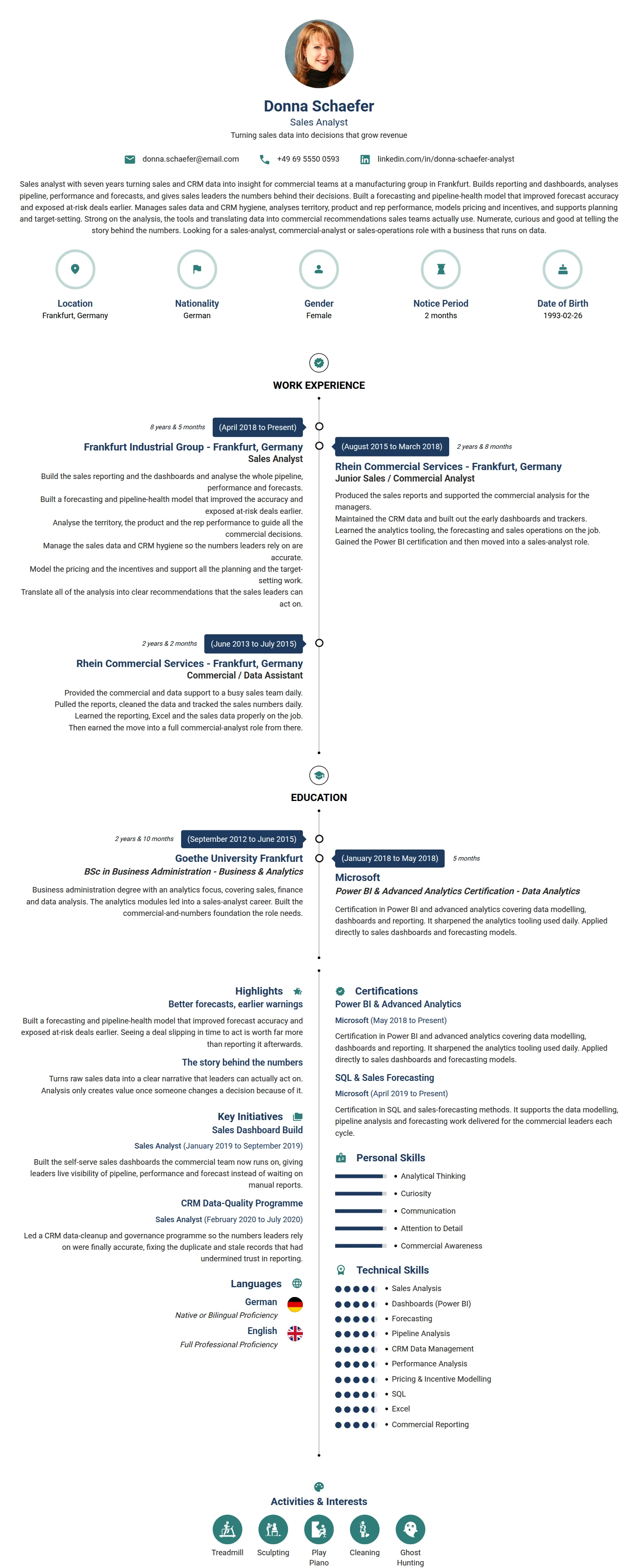 Sales Analyst resume example — a professionally formatted Sales CV sample