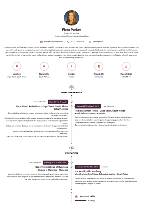 Sales Promoter resume example