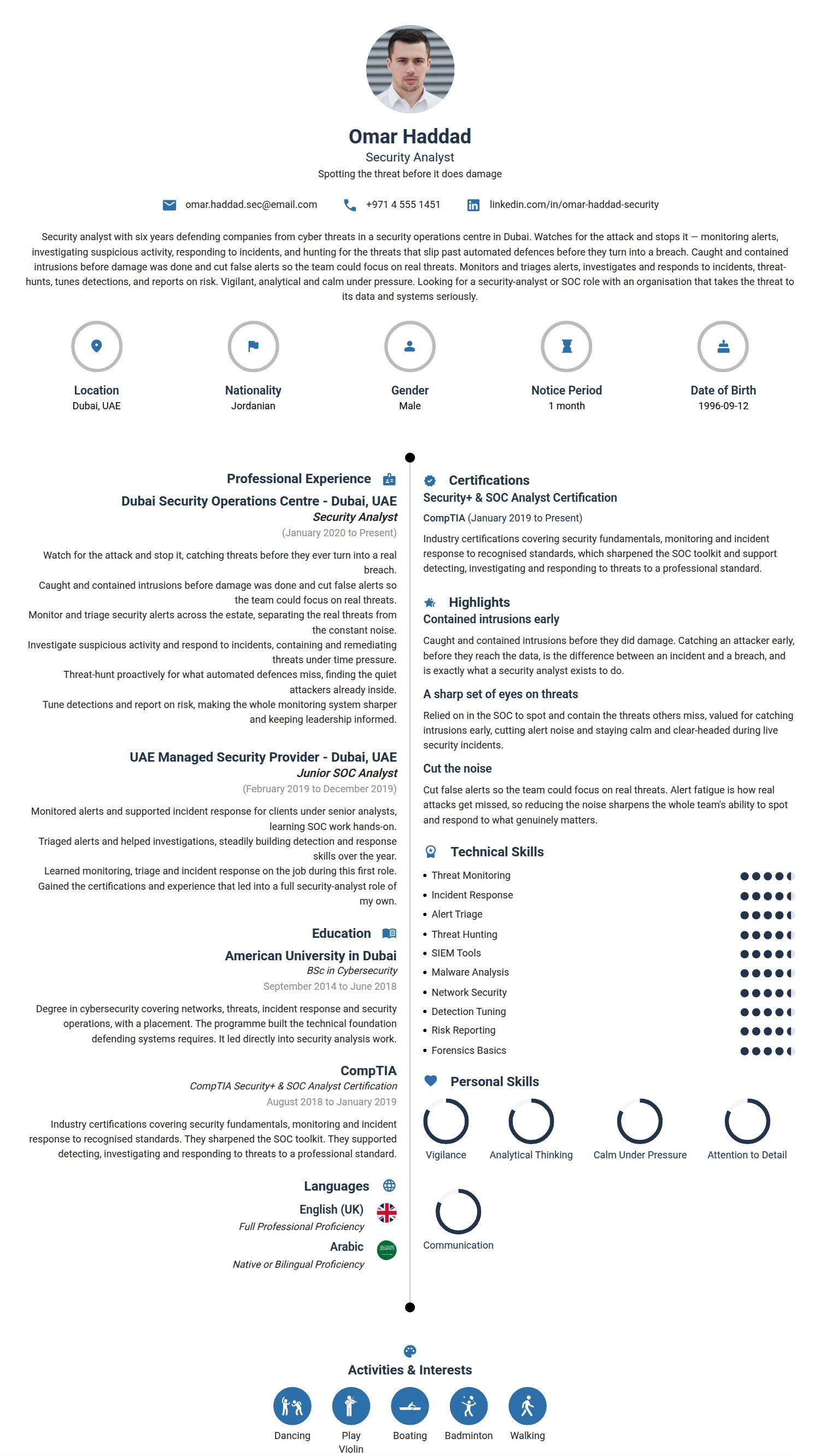 Security Analyst resume example — a professionally formatted Law Enforcement/Military/Security CV sample