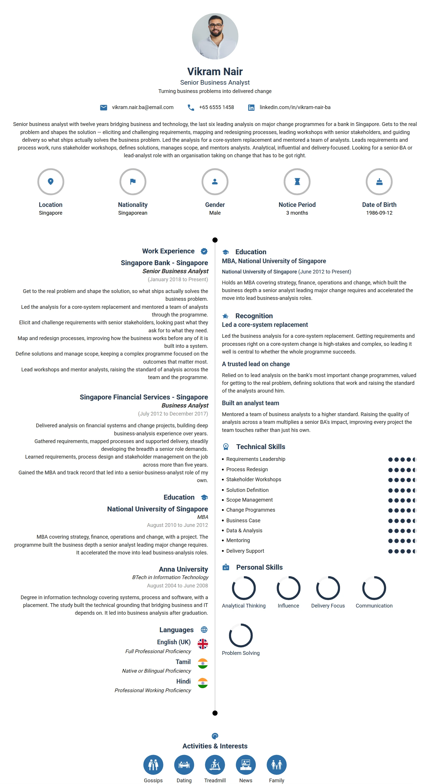 Senior Business Analyst resume example — a professionally formatted Business Management CV sample