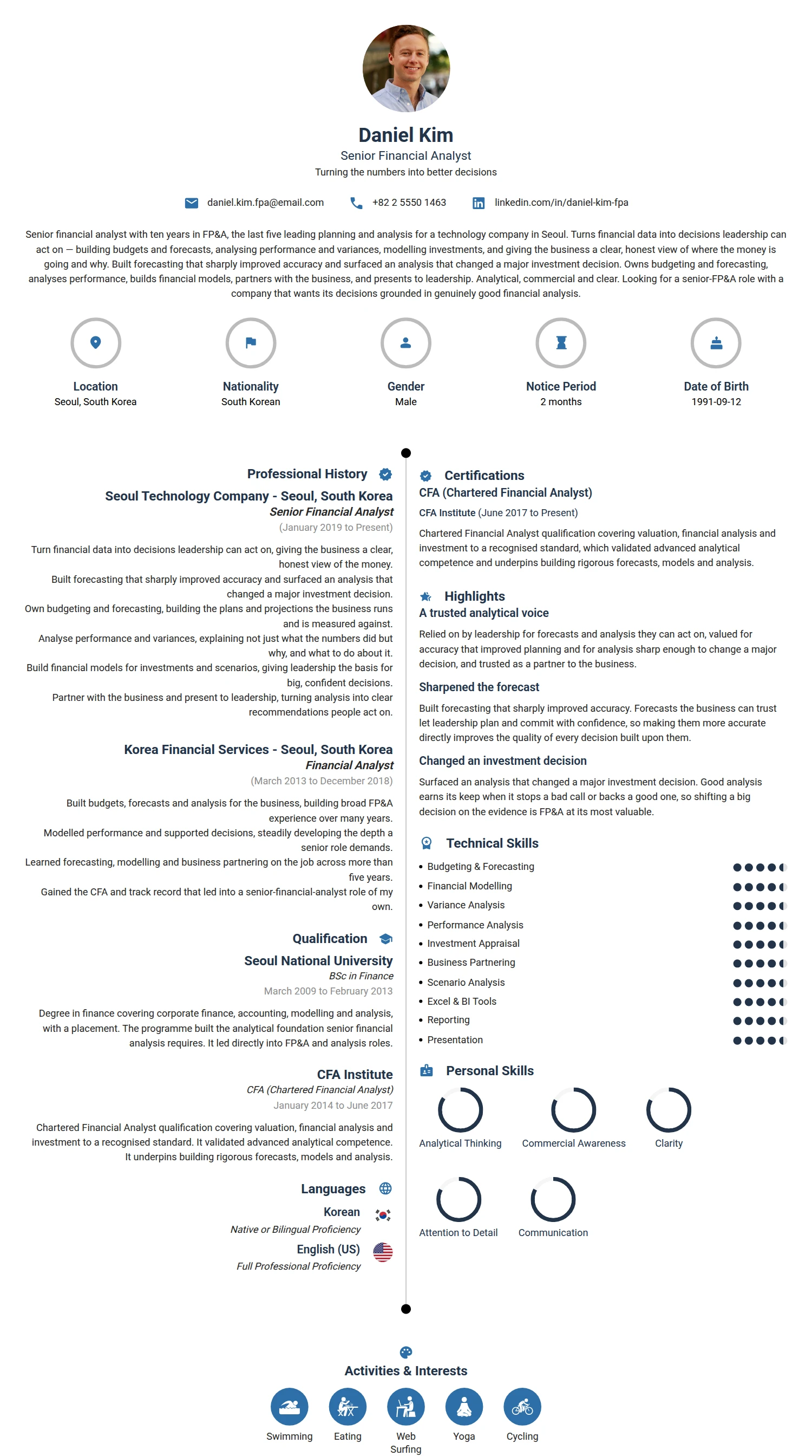 Senior Financial Analyst resume example — a professionally formatted Financial Services & Banking CV sample