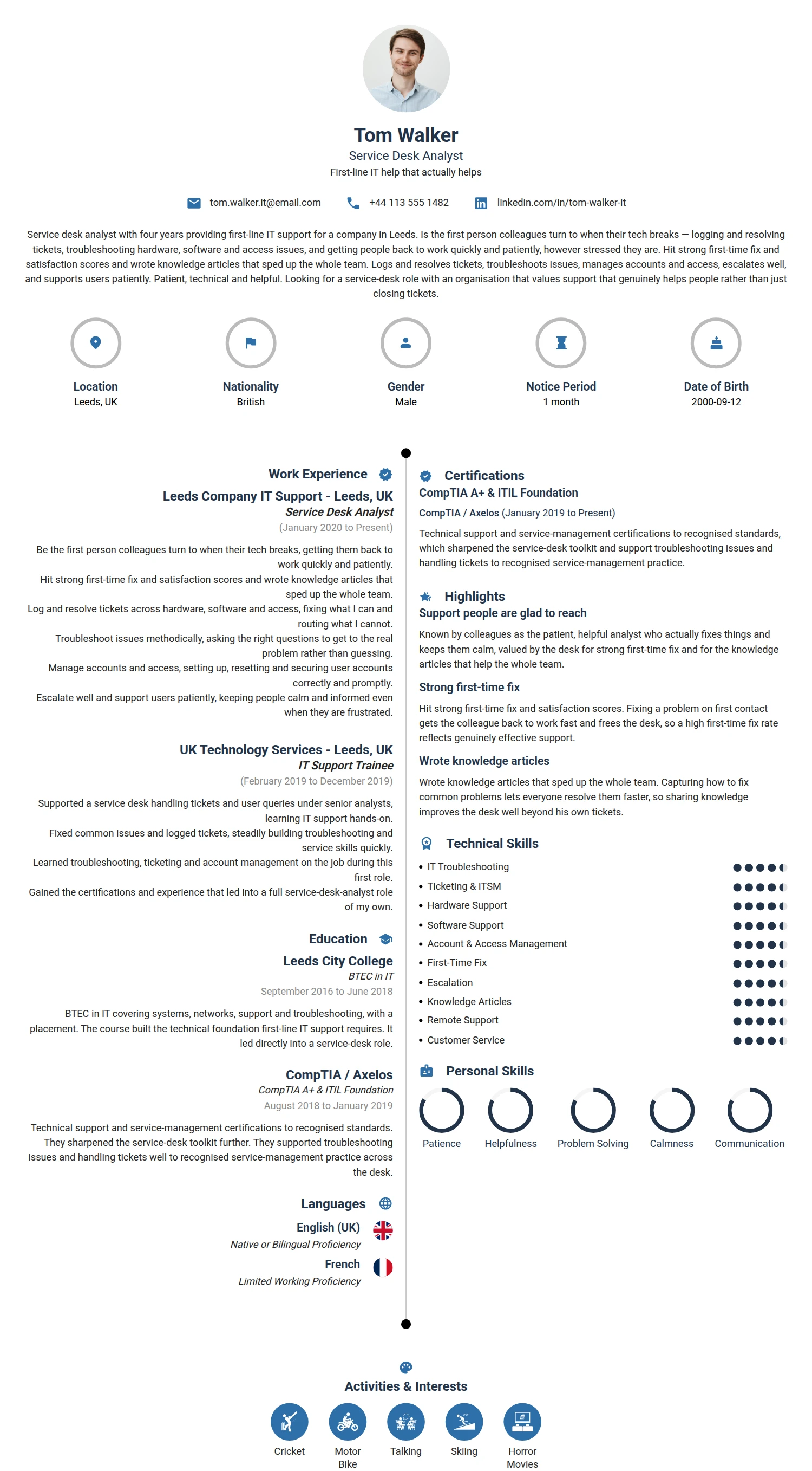 Service Desk Analyst resume example — a professionally formatted Sales CV sample
