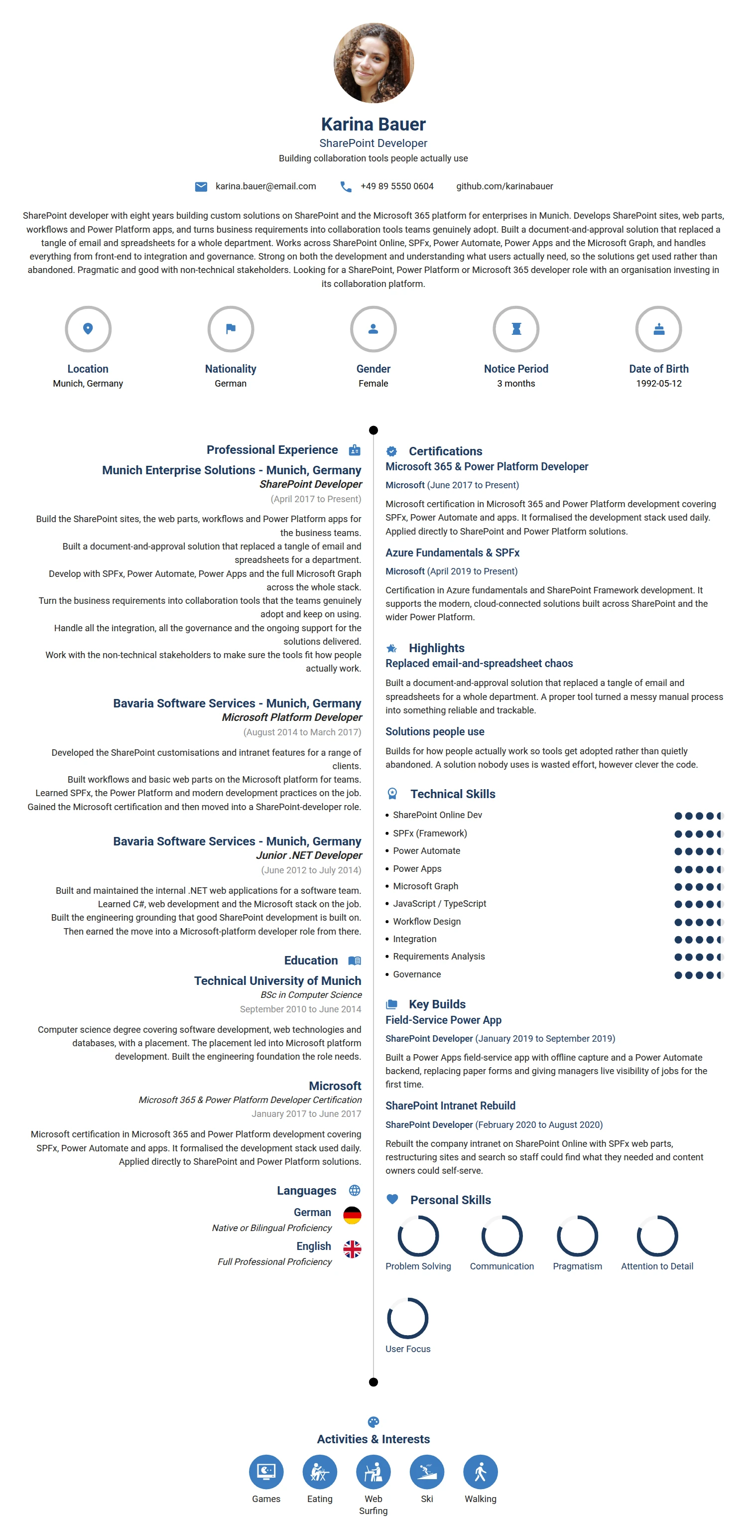 SharePoint Developer resume example — a professionally formatted Software Development & IT CV sample
