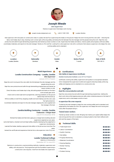 Site Supervisor resume example