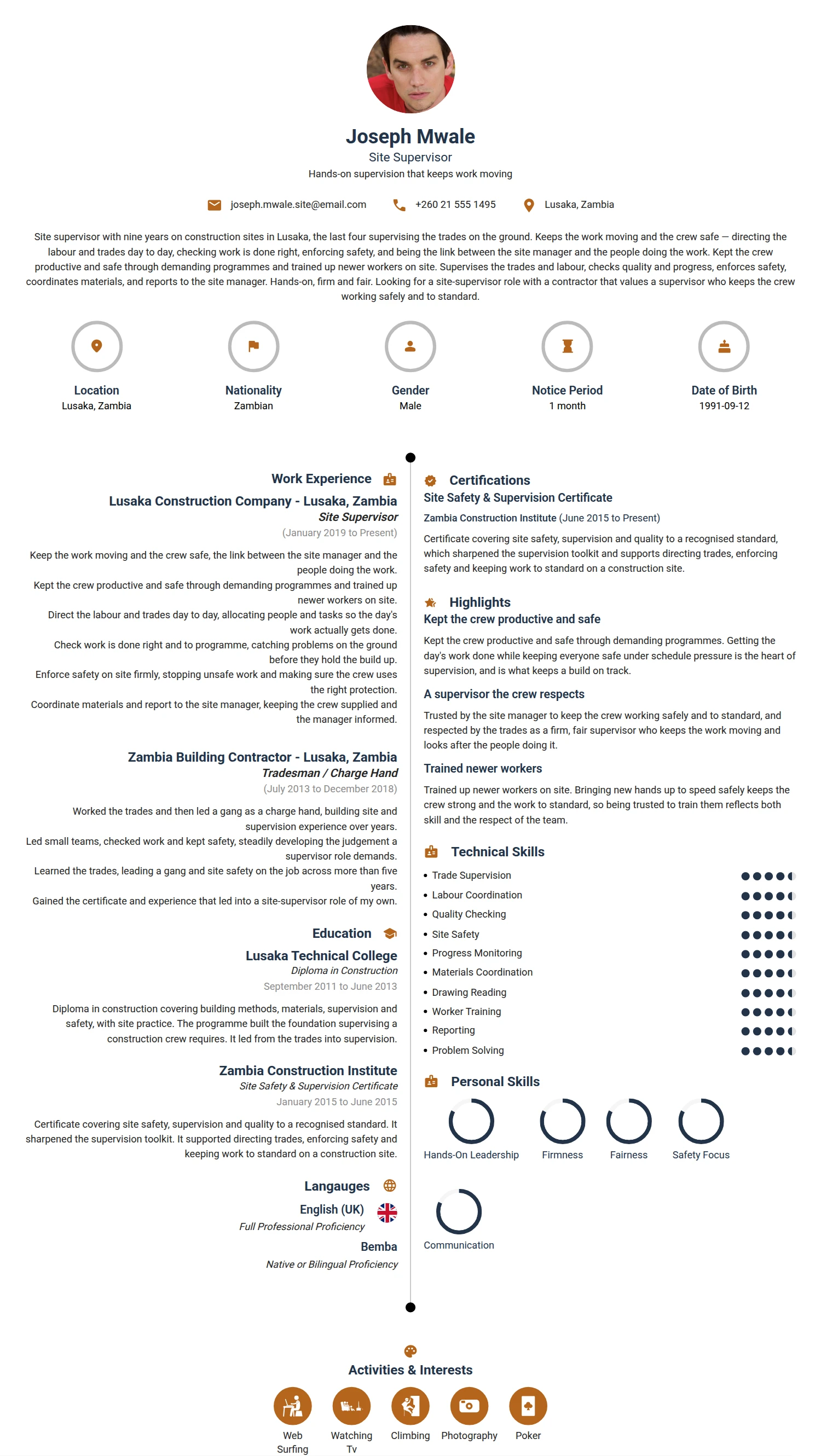 Site Supervisor resume example — a professionally formatted Building/Construction CV sample