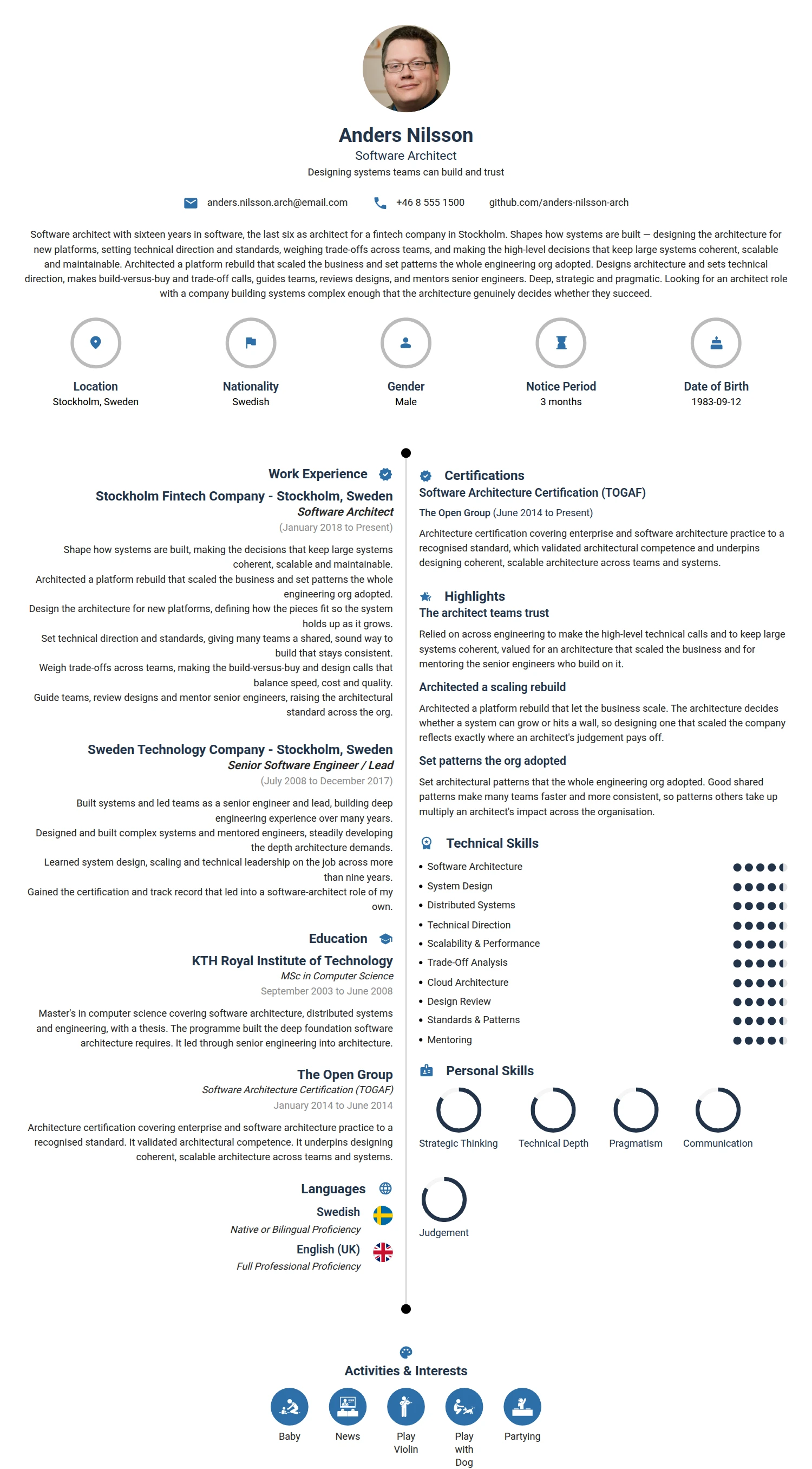 Software Architect resume example — a professionally formatted Software Development & IT CV sample