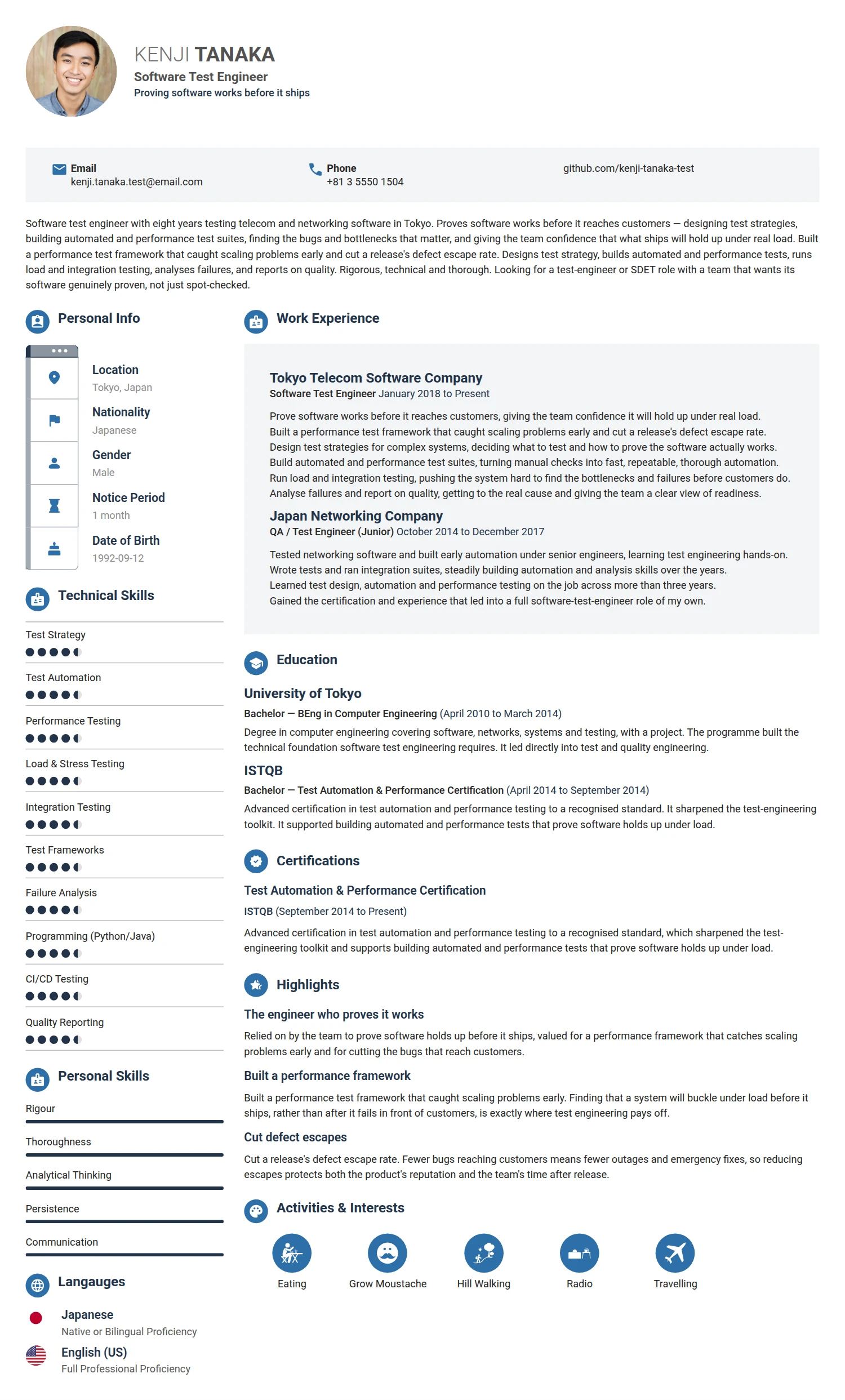 Software Test Engineer resume example — a professionally formatted Software Development & IT CV sample