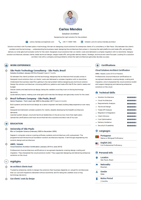 Solution Architect resume example