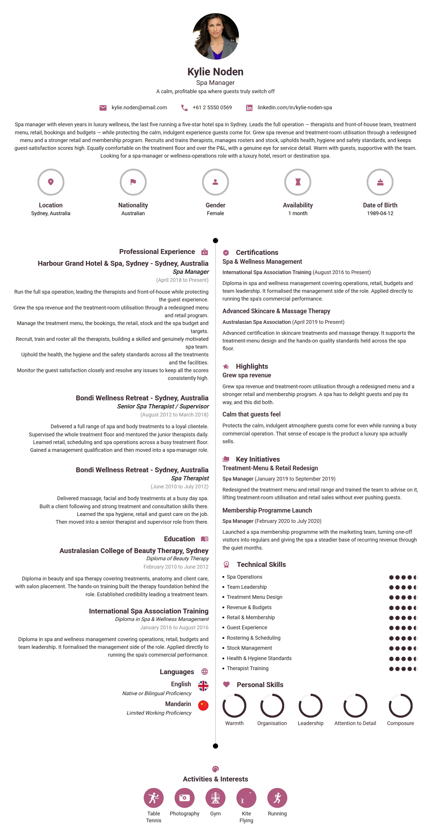 Spa Manager resume example — a professionally formatted Art/Creative/Design CV sample