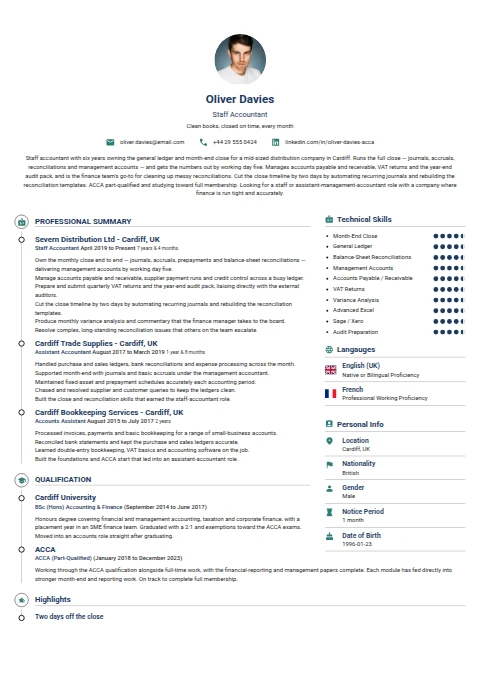 Staff Accountant resume example