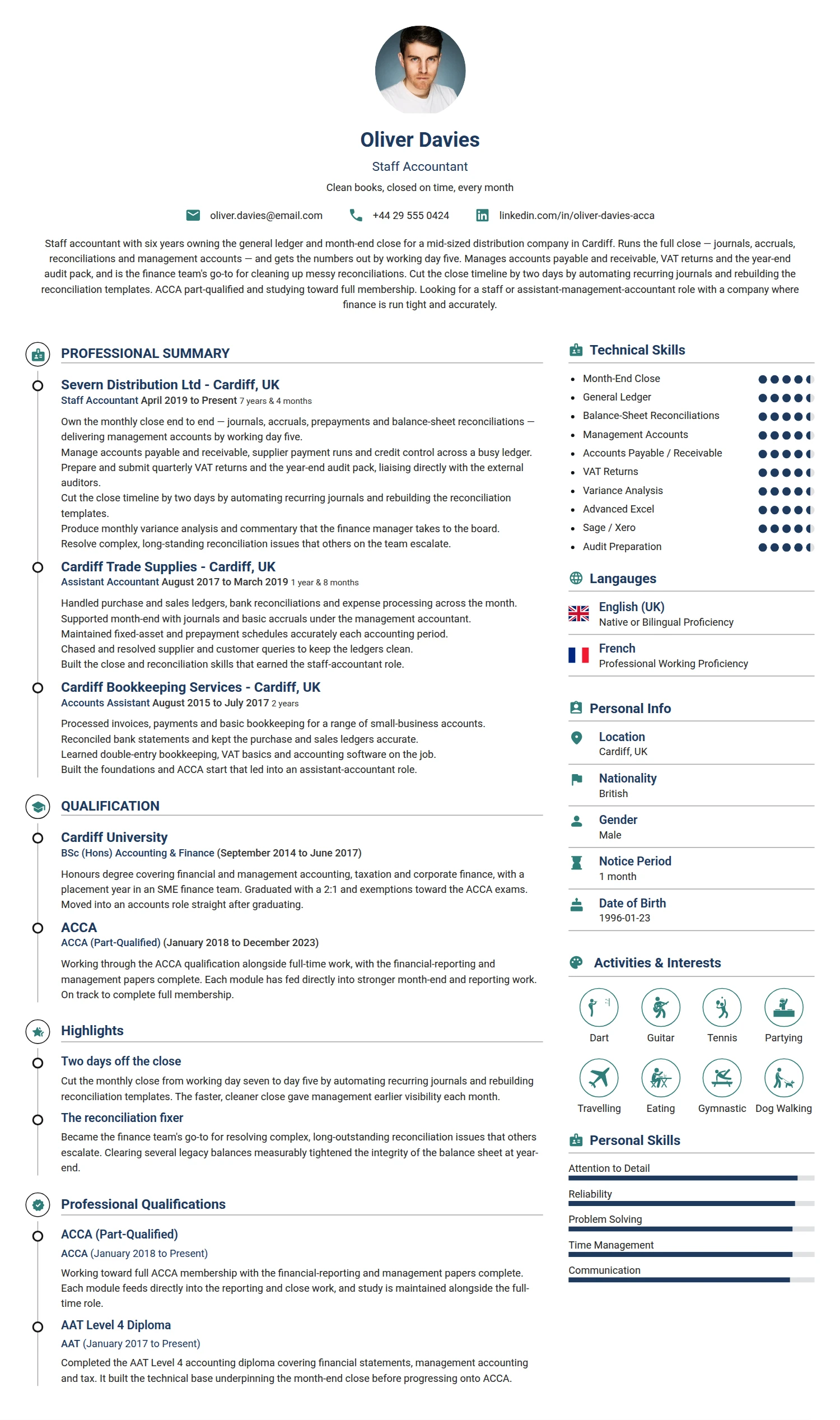 Staff Accountant resume example — a professionally formatted Accounting/Auditing CV sample