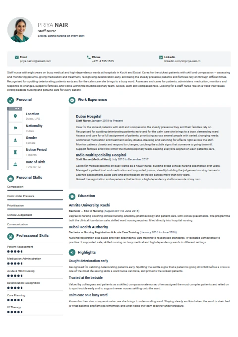 Staff Nurse resume example