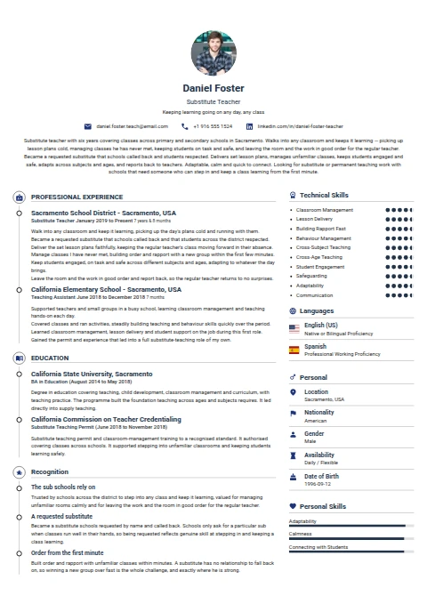 Substitute teacher resume example