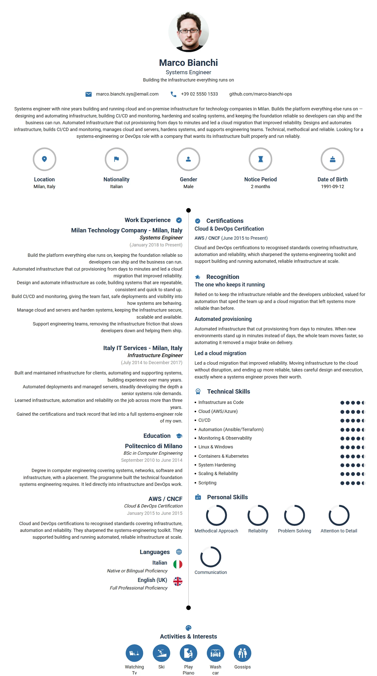 System Engineer resume example — a professionally formatted Engineering CV sample