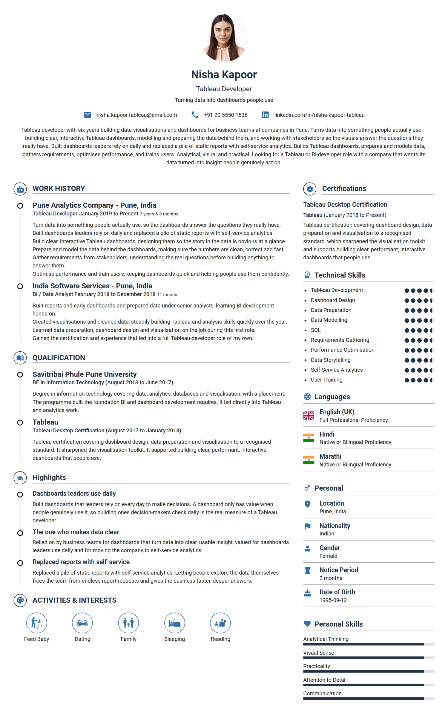 Tableau Developer resume example — a professionally formatted Software Development & IT CV sample