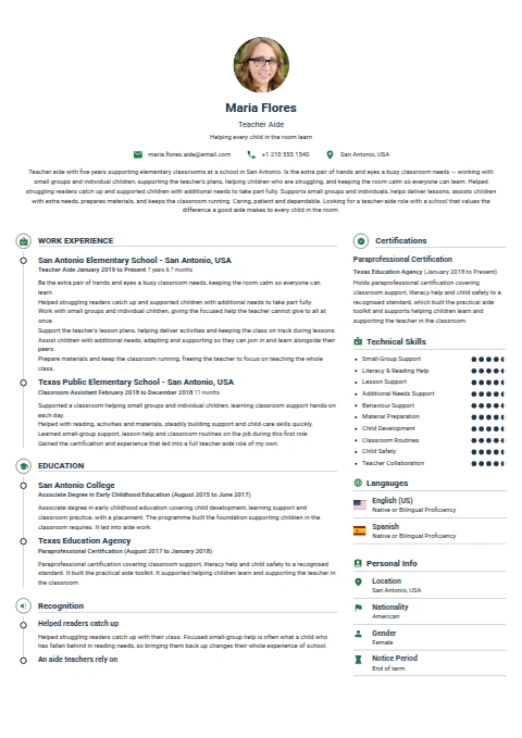 Teacher Aide resume example