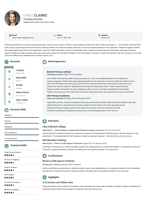 Teaching Assistant resume example — a professionally formatted Education CV sample