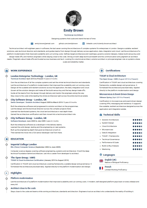 Technical Architect resume example