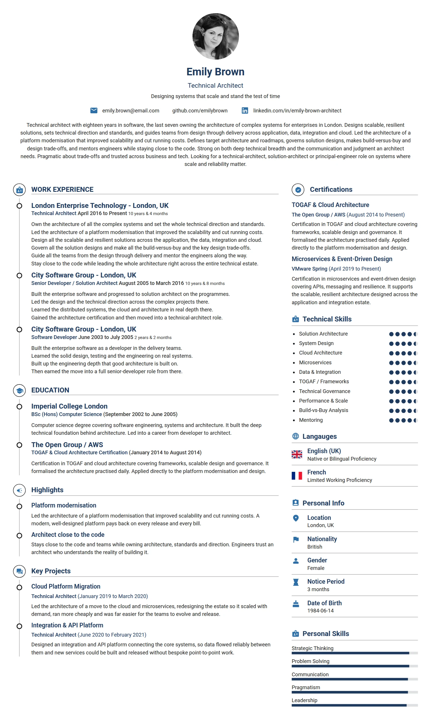 Technical Architect resume example — a professionally formatted Business Management CV sample