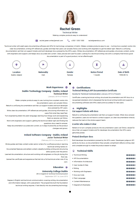 Technical Writer resume example