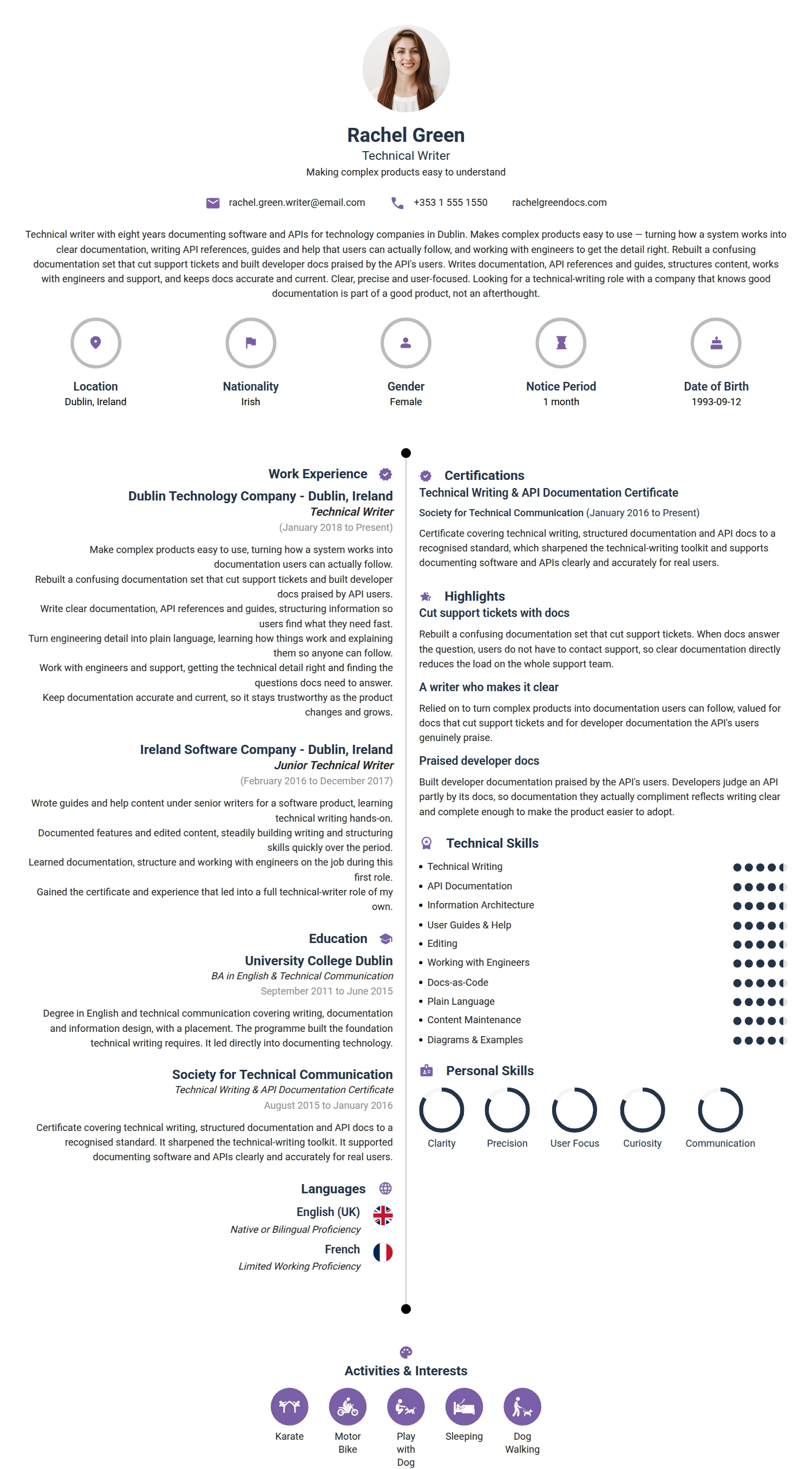 Technical Writer resume example — a professionally formatted Media/Journalism CV sample
