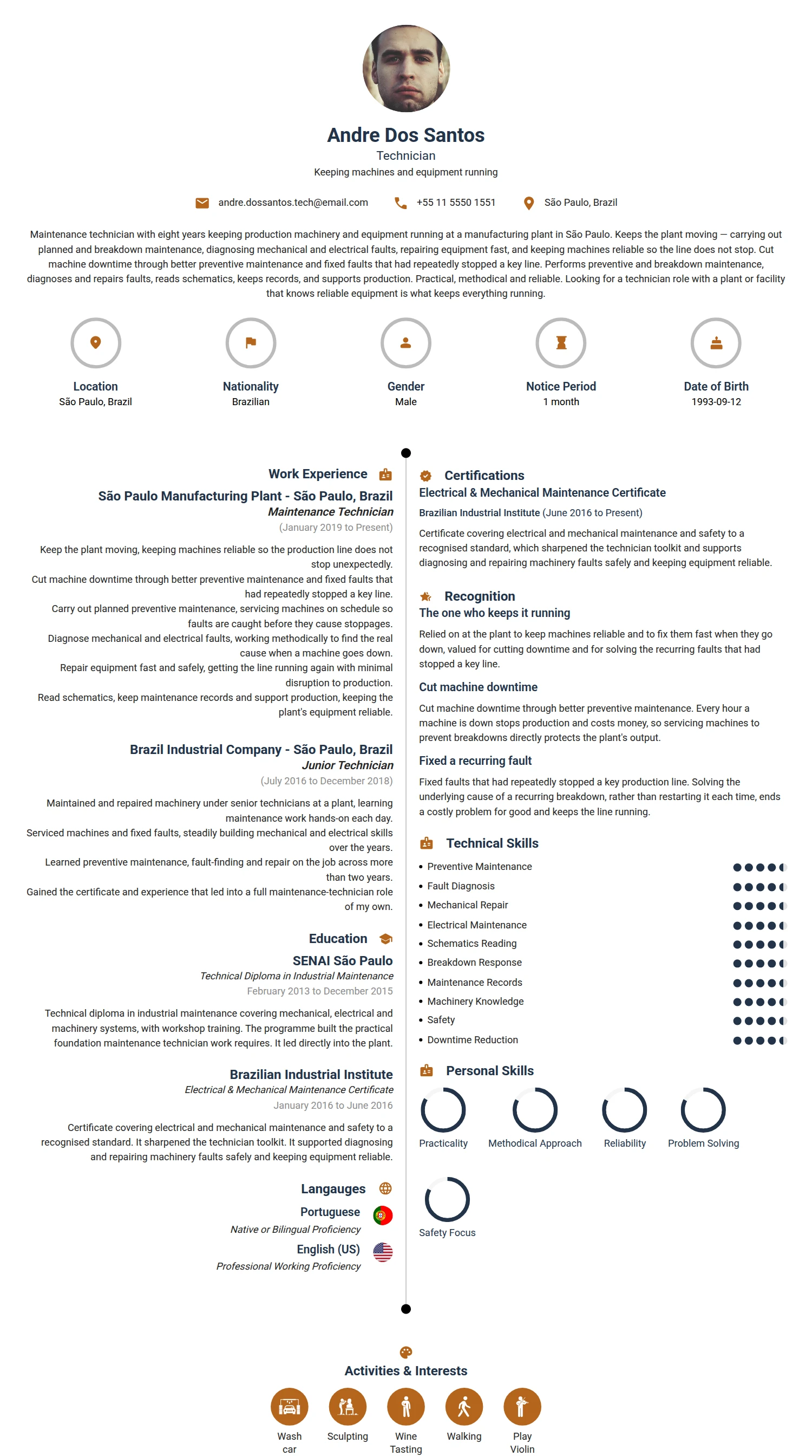 Technician resume example — a professionally formatted Maintenance/Repair CV sample