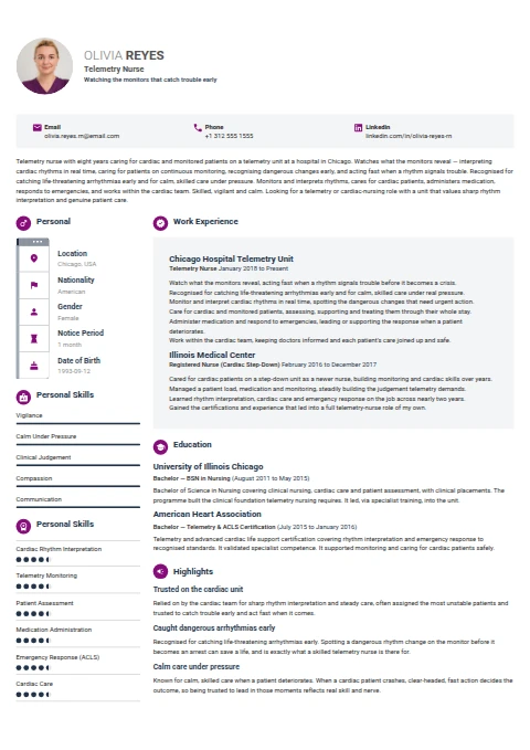 Telemetry Nurse resume example