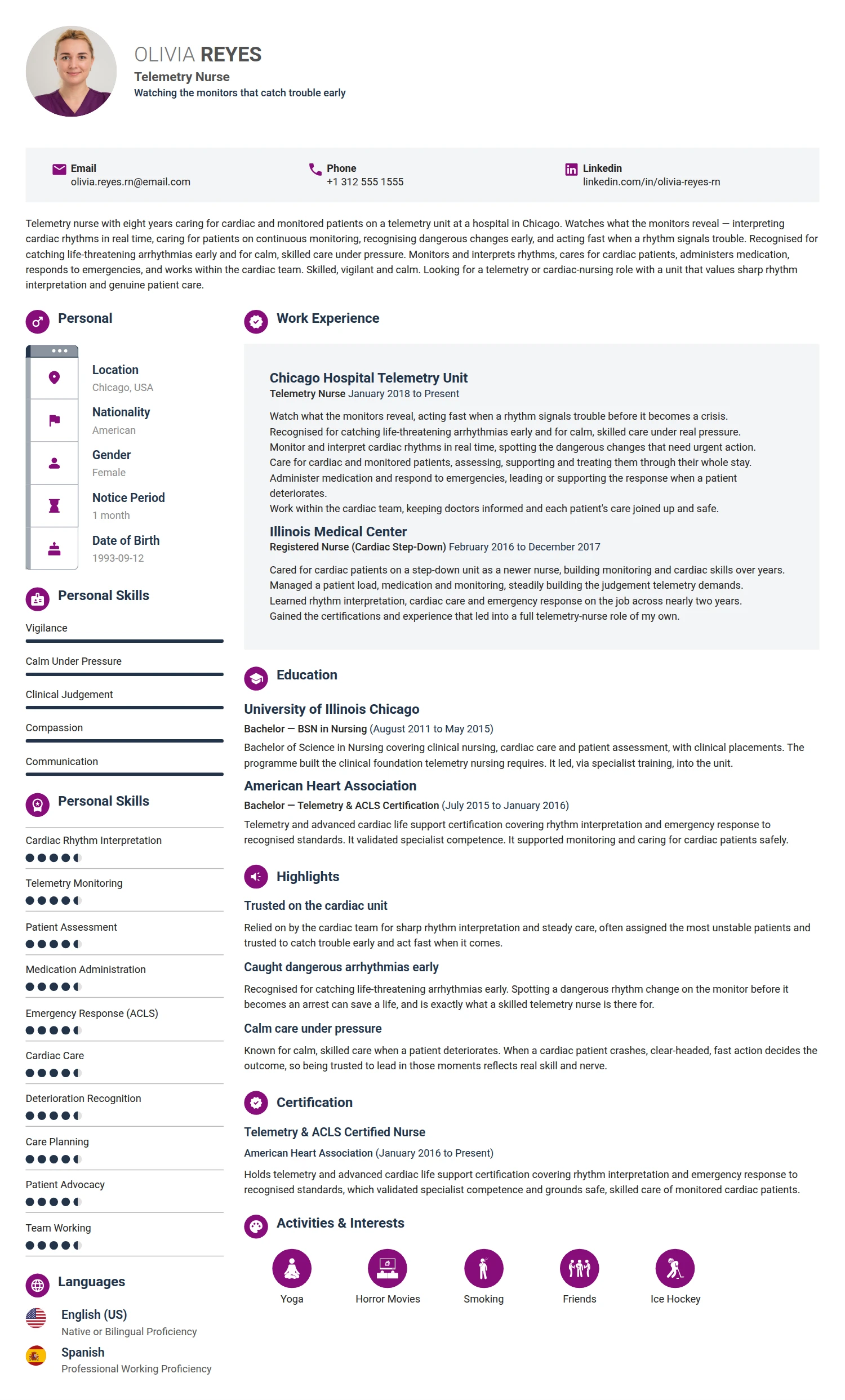 Telemetry Nurse resume example — a professionally formatted Medical & Healthcare CV sample