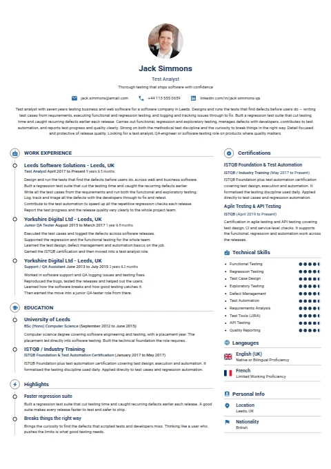 Test Analyst resume example — a professionally formatted Software Development & IT CV sample