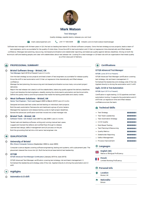 Test Manager resume example