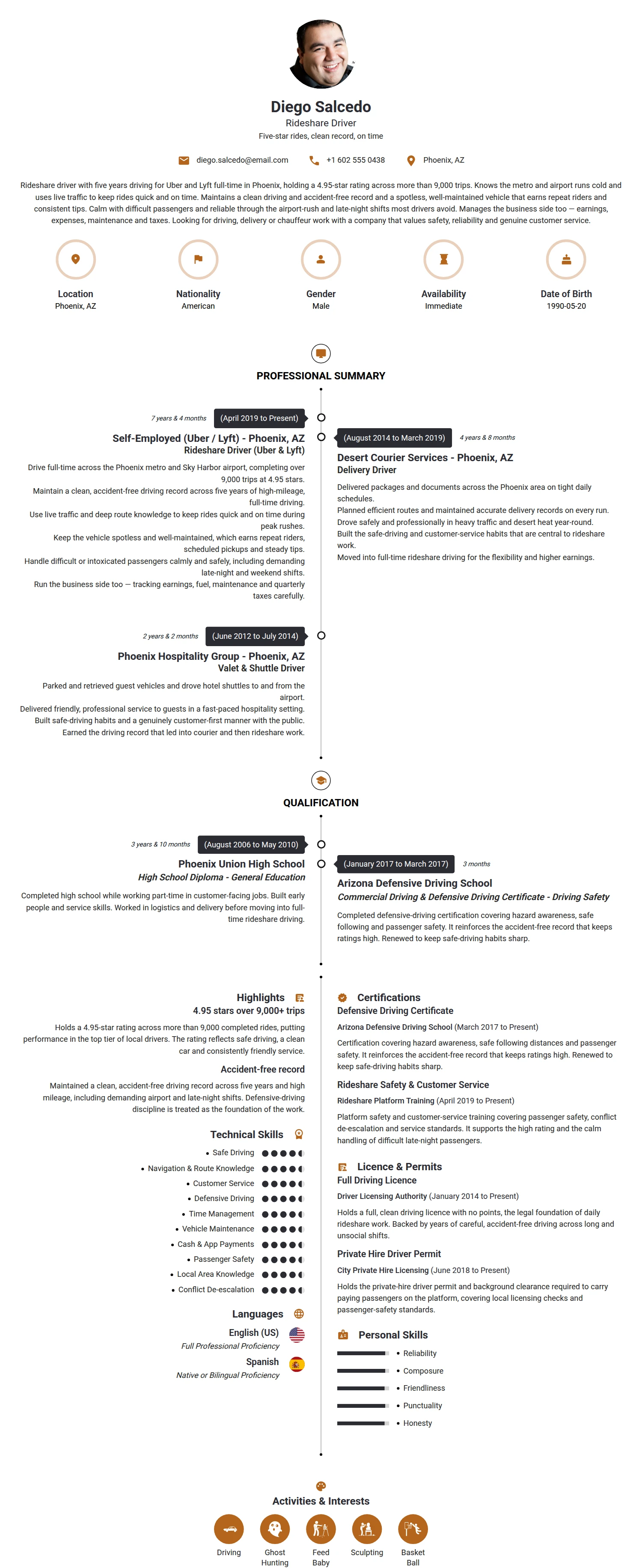 Uber Driver resume example — a professionally formatted Transportation CV sample
