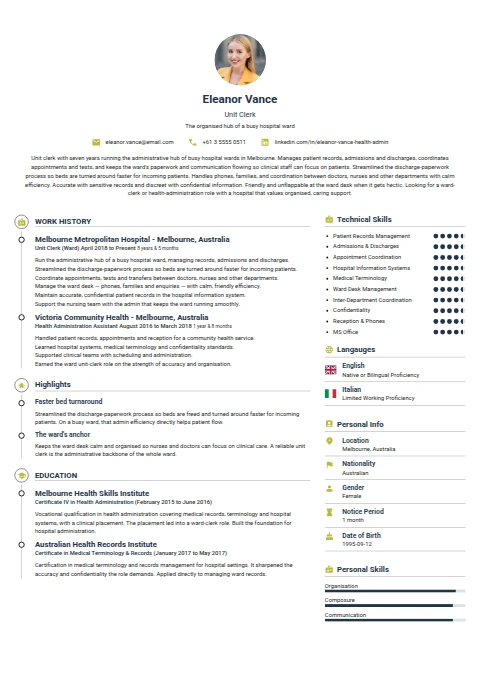 Unit Clerk resume example