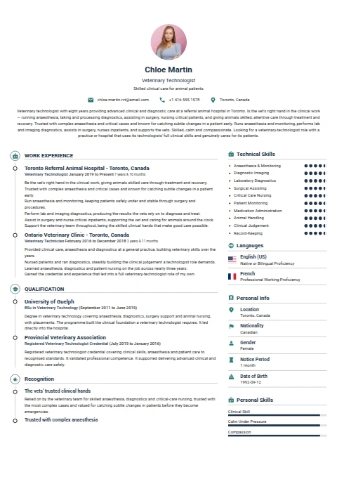 Vet Technologist resume example