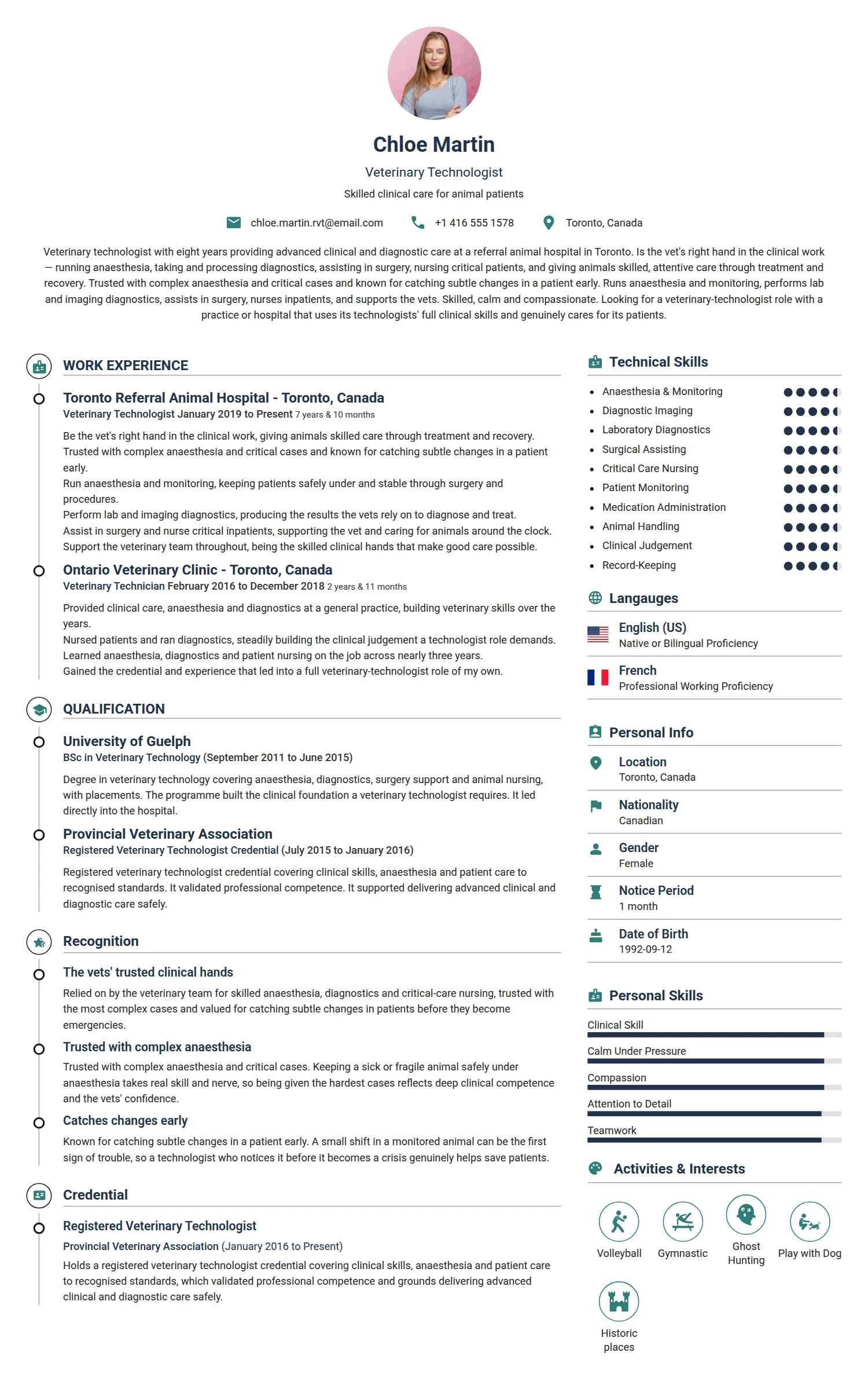 Vet Technologist resume example — a professionally formatted Animal Care CV sample