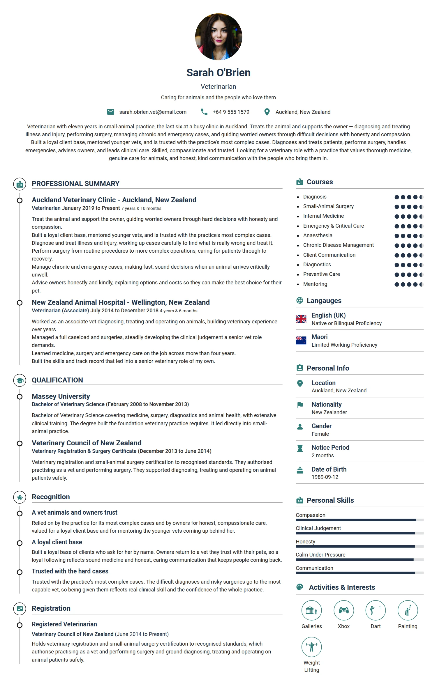 Veterinarian resume example — a professionally formatted Medical & Healthcare CV sample