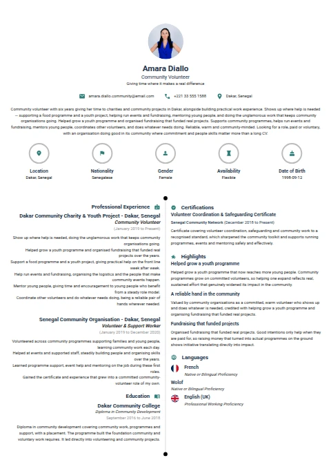 Volunteer resume example