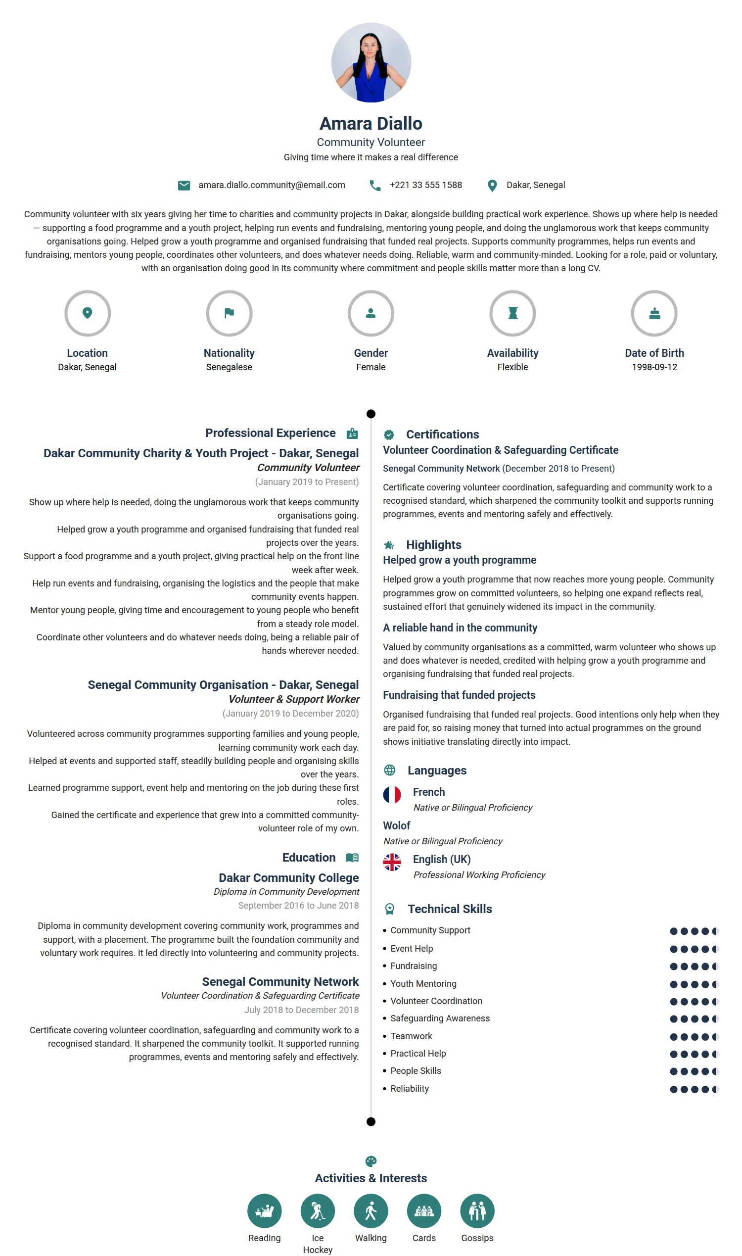 Volunteer resume example — a professionally formatted Charity/Non-Profit CV sample