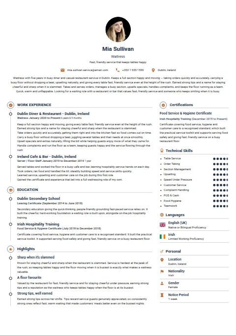 Waitress resume example