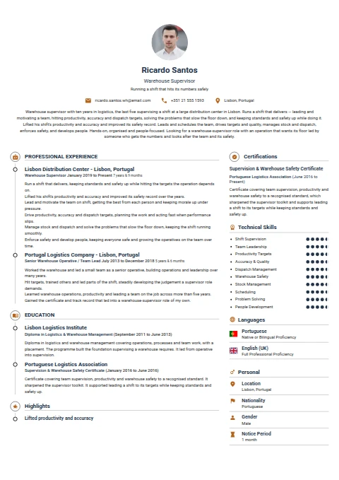 Warehouse Supervisor resume example
