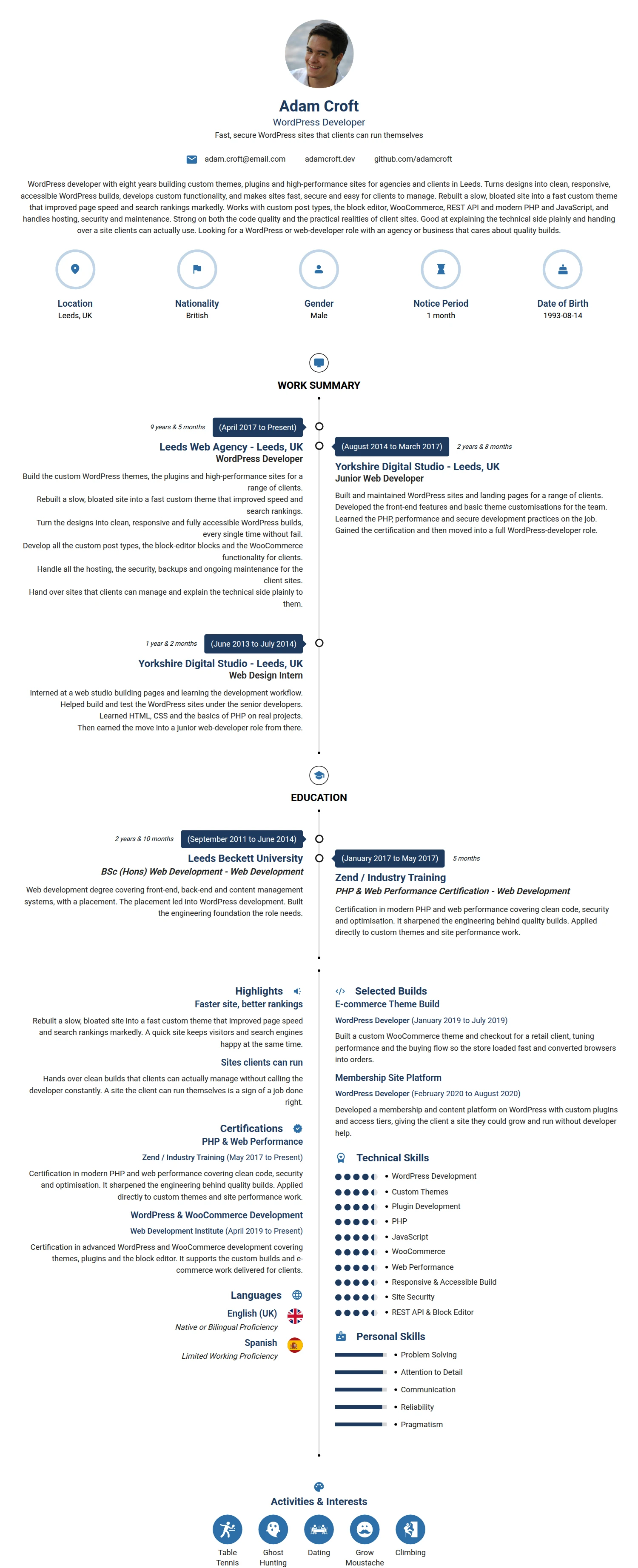 Wordpress Developer resume example — a professionally formatted Software Development & IT CV sample